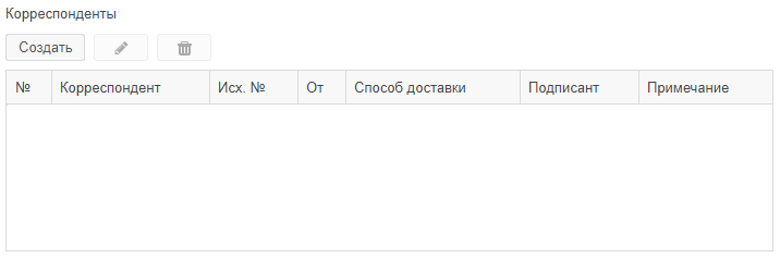 Рисунок 5.22. Поле «Корреспонденты»