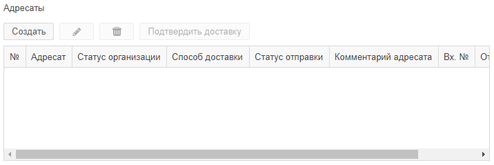 Рисунок 5.23. Поле «Адресаты»