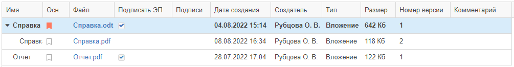 Рисунок 5.47. Вложение с установленным признаком в списке версий вложения