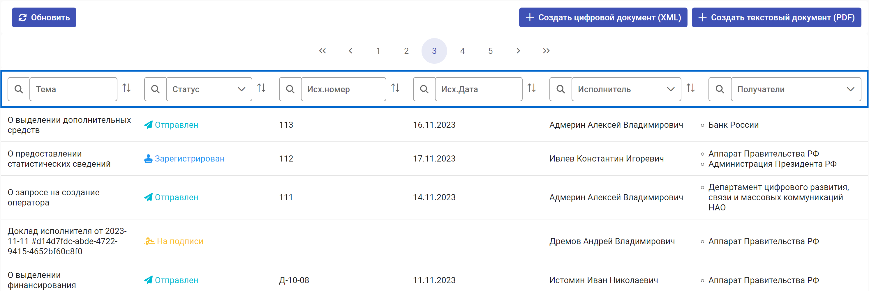 Рисунок 2.13. Фильтры списка карточек