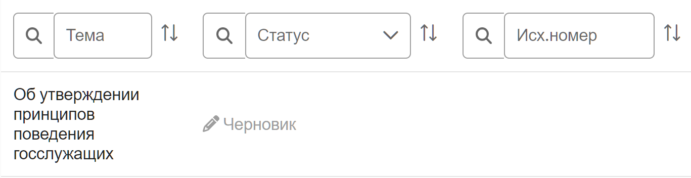 Рисунок 3.89. Возврат карточки в статус «Черновик»