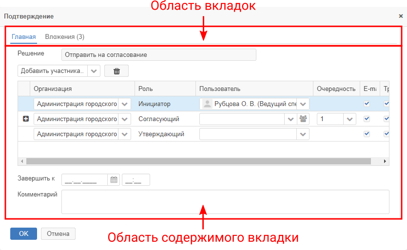 Пример структуры окна отправки документа