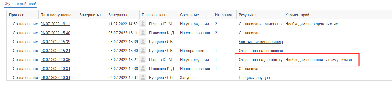 Запись в журнале действий об отправке документа на доработку