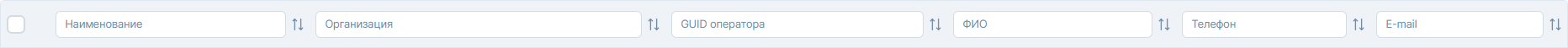 Рисунок 3.6. Наименования столбцов в списке карточек операторов
