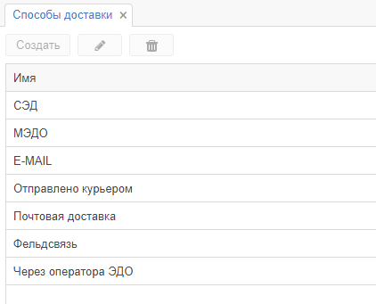 Рисунок 3.6. Интерфейс справочника «Способы доставки документа»