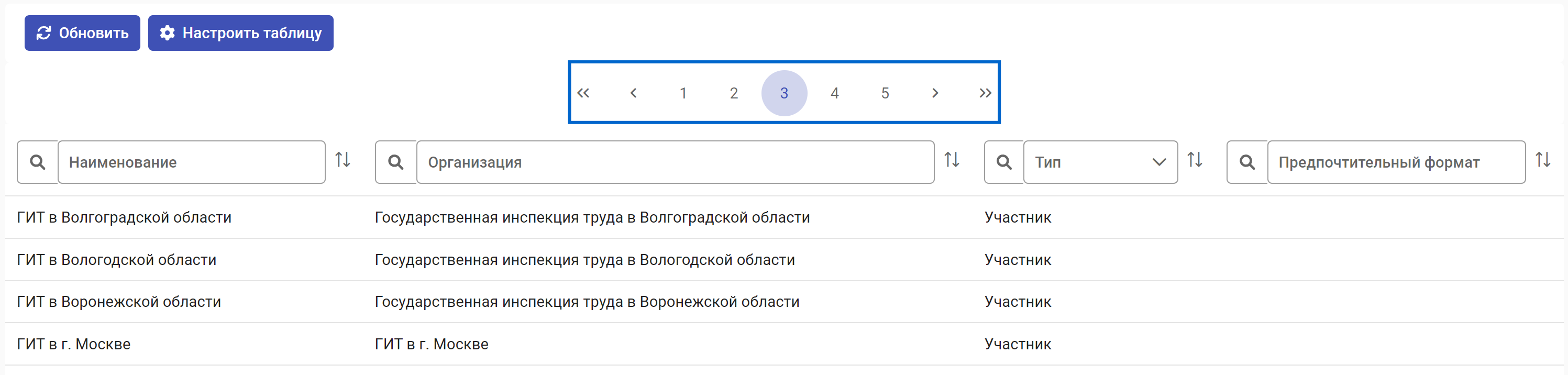 Рисунок 1.13. Кнопки перемещения по страницам в списках