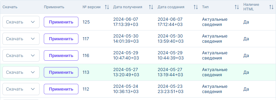 Рисунок 4.8. Строка с применённой версией ГАС