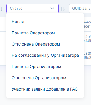 Рисунок 5.5. Список статусов заявки на подключение
