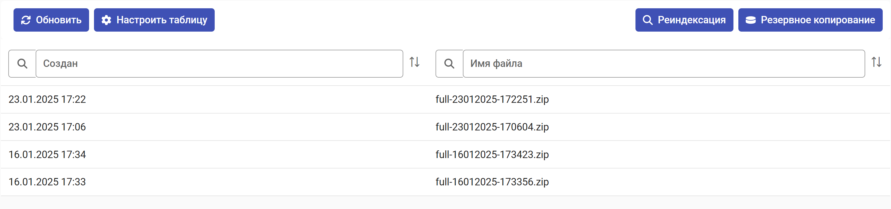 Рисунок 7.11. Список карточек РК