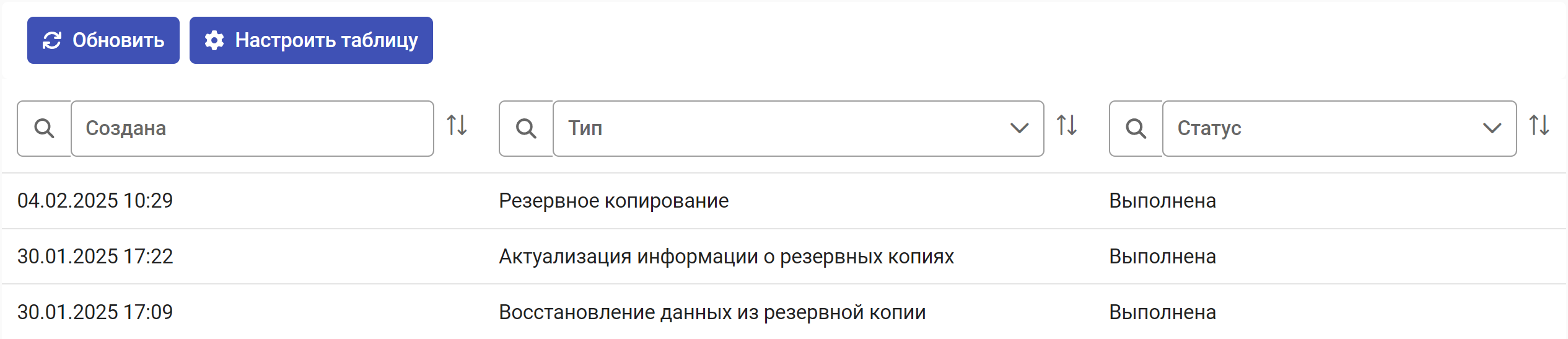 Рисунок 7.24. Список карточек задач