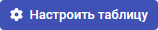 Настроить таблицу
