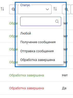 Рисунок 5.4. Список статусов сообщения