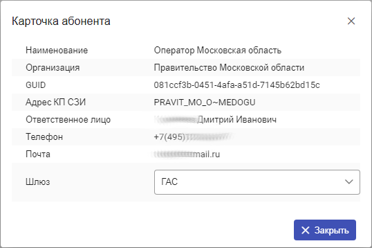 Рисунок 8.7. Карточка абонента – оператора